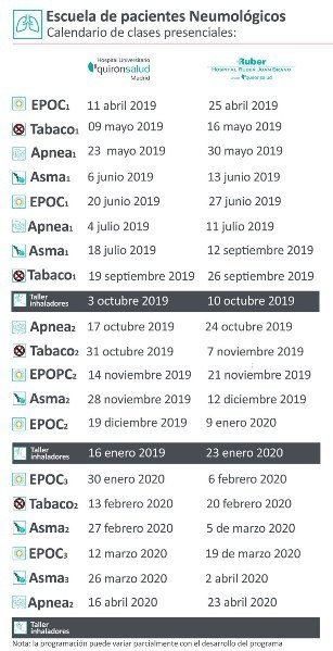 Calendario Escuela de pacientes