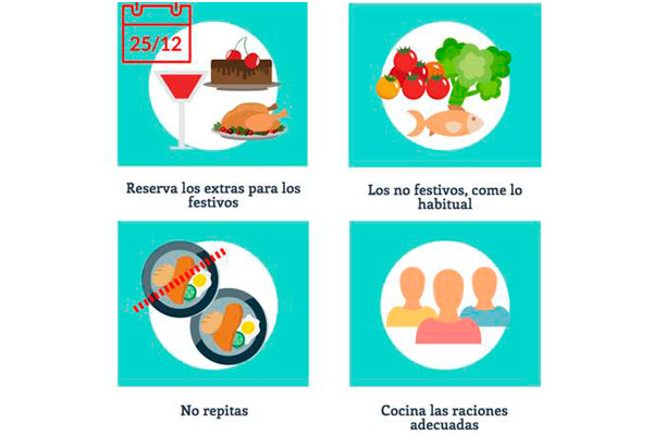 excesosnavidad